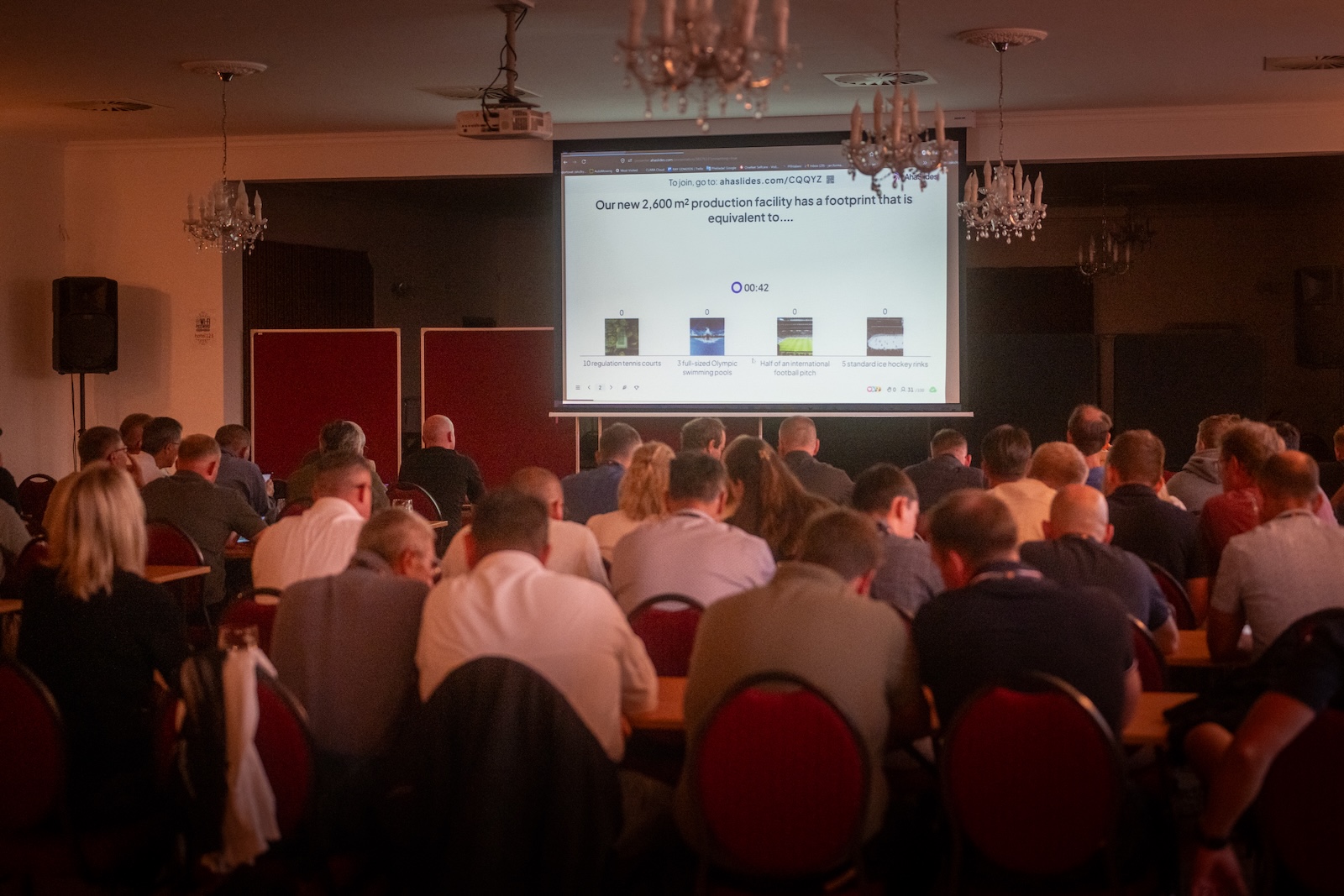 Audience watching an interactive quiz slide in the hotel conference room